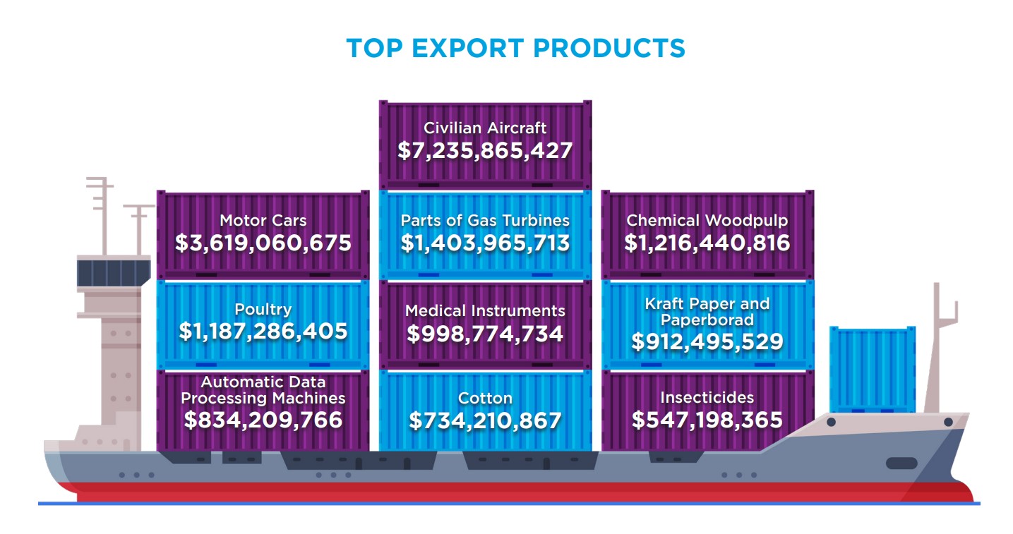 Go Global Resources Put Businesses on the Map Worldwide